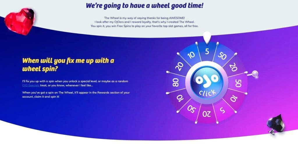 Finnair Palkintopisteet Hinta: Miten Käyttää Ja Saada Paras Arvo